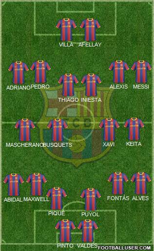 F.C. Barcelona Formation 2011