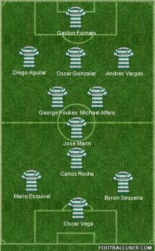 Celtic Formation 2011