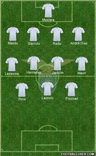 S.S. Lazio Formation 2011