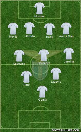 S.S. Lazio Formation 2011