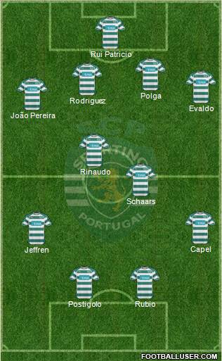 Sporting Clube de Portugal - SAD Formation 2011