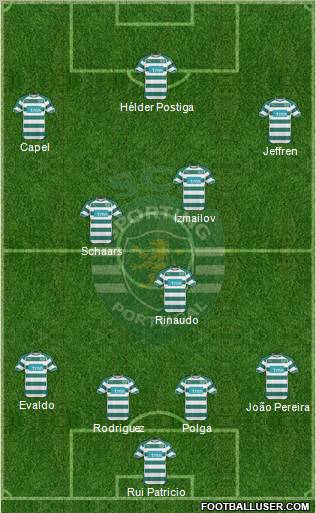 Sporting Clube de Portugal - SAD Formation 2011