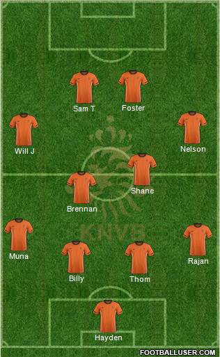 Holland Formation 2011