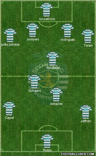 Sporting Clube de Portugal - SAD Formation 2011