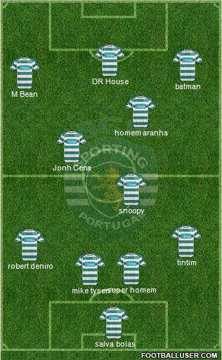 Sporting Clube de Portugal - SAD Formation 2011