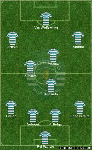 Sporting Clube de Portugal - SAD Formation 2011