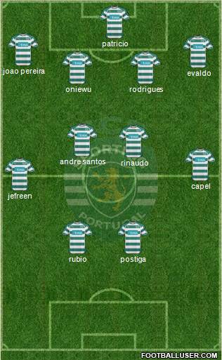 Sporting Clube de Portugal - SAD Formation 2011