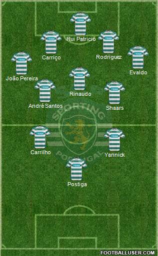 Sporting Clube de Portugal - SAD Formation 2011