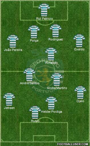 Sporting Clube de Portugal - SAD Formation 2011