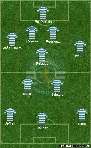 Sporting Clube de Portugal - SAD Formation 2011