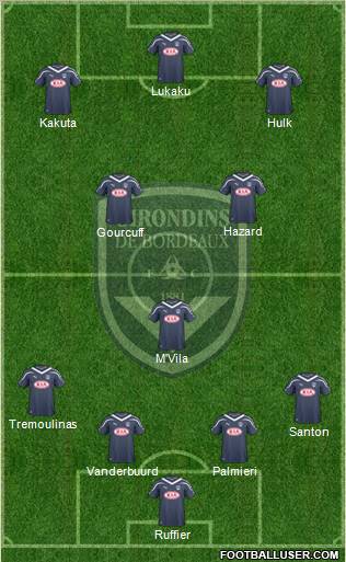 FC Girondins de Bordeaux Formation 2011