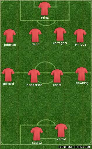 England Formation 2011