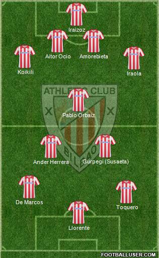 Athletic Club Formation 2011