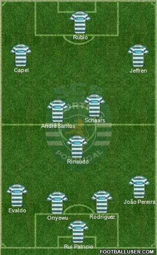 Sporting Clube de Portugal - SAD Formation 2011