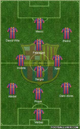 F.C. Barcelona Formation 2011