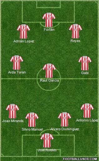 Atlético Madrid B Formation 2011