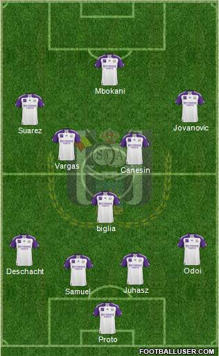 RSC Anderlecht Formation 2011