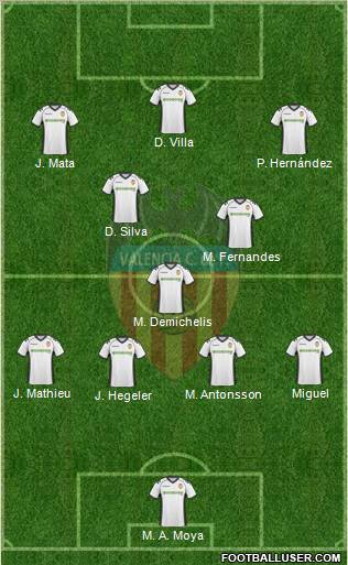 Valencia C.F., S.A.D. Formation 2011