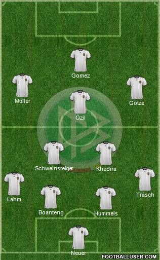 Germany Formation 2011