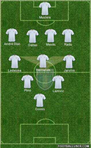 S.S. Lazio Formation 2011