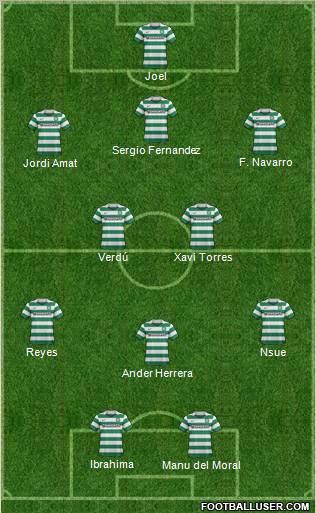 Celtic Formation 2011