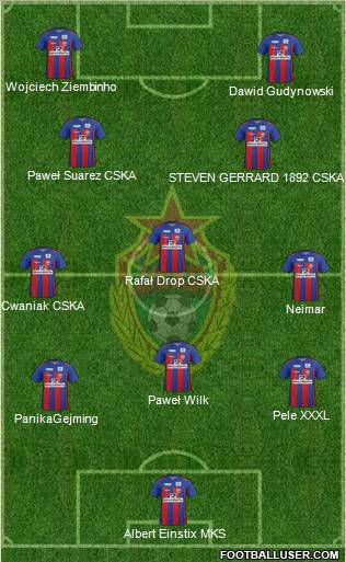 CSKA Moscow Formation 2011