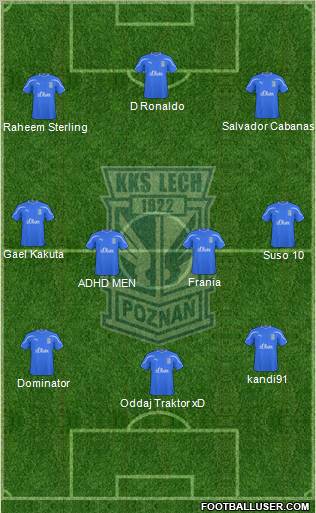 Lech Poznan Formation 2011