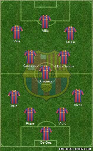 F.C. Barcelona Formation 2011