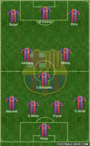 F.C. Barcelona Formation 2011