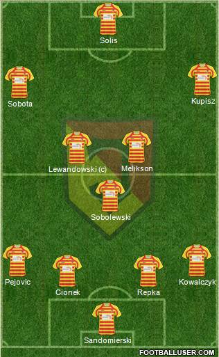 Jagiellonia Bialystok Formation 2011