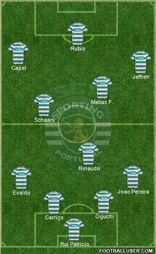 Sporting Clube de Portugal - SAD Formation 2011