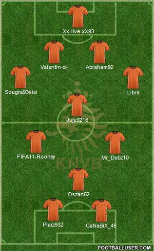 Holland Formation 2011