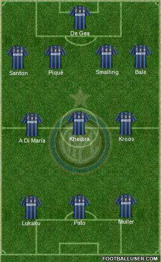 F.C. Internazionale Formation 2011