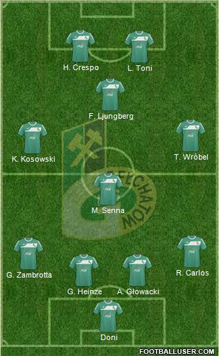 GKS Belchatow Formation 2011