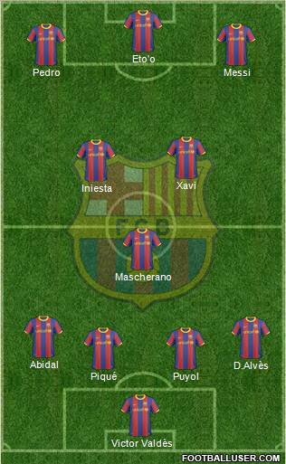 F.C. Barcelona Formation 2011