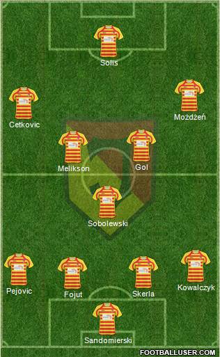 Jagiellonia Bialystok Formation 2011