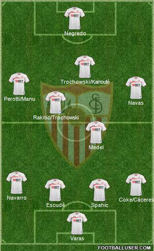 Sevilla F.C., S.A.D. Formation 2011