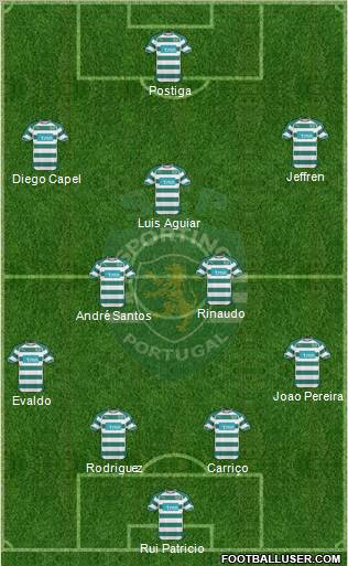 Sporting Clube de Portugal - SAD Formation 2011