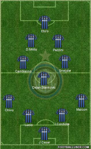 F.C. Internazionale Formation 2011