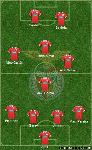 Sport Lisboa e Benfica - SAD Formation 2011