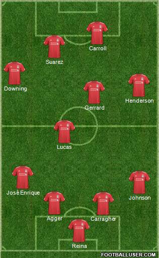 Liverpool Formation 2011