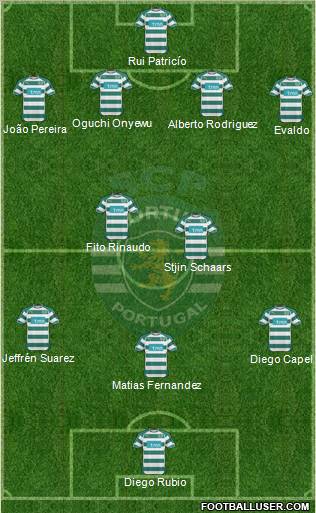 Sporting Clube de Portugal - SAD Formation 2011