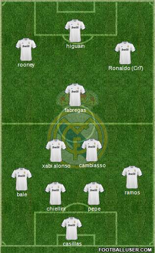 Real Madrid C.F. Formation 2011