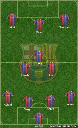 F.C. Barcelona Formation 2011