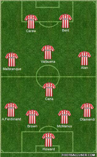 Sunderland Formation 2011