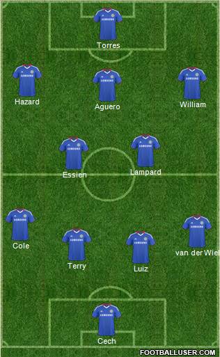 Chelsea Formation 2011