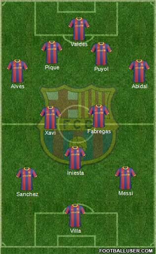 F.C. Barcelona Formation 2011