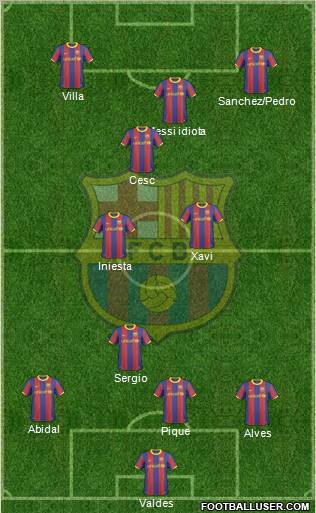 F.C. Barcelona Formation 2011