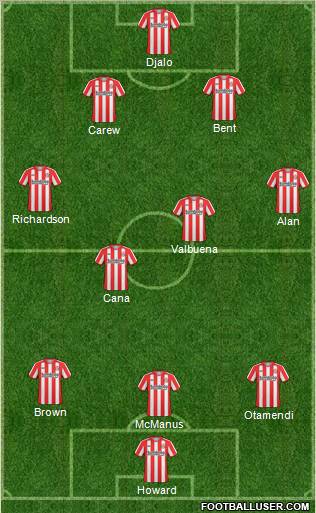 Sunderland Formation 2011