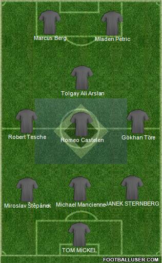 Hamburger SV Formation 2011